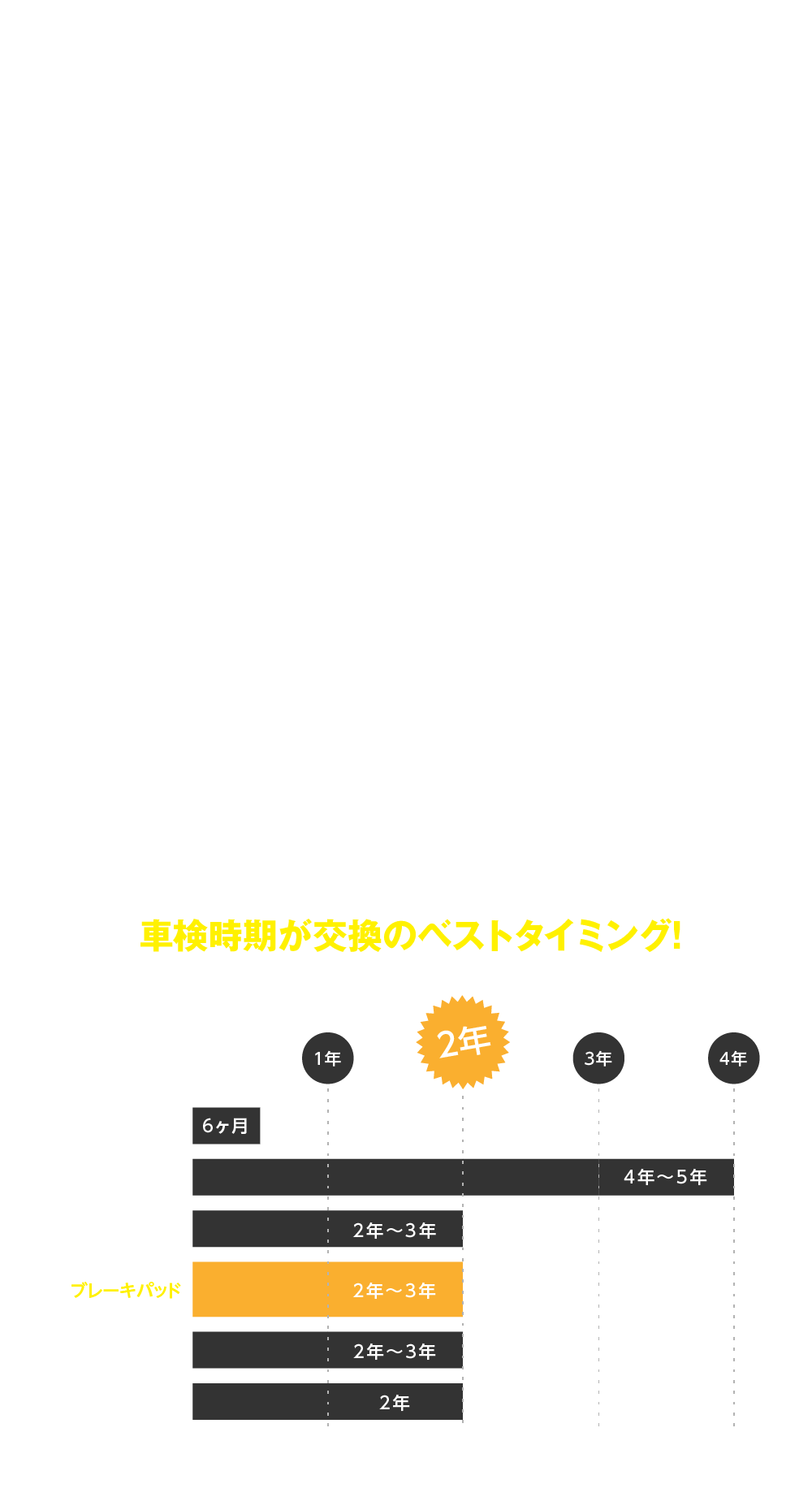 ブレーキパッドMタイプ