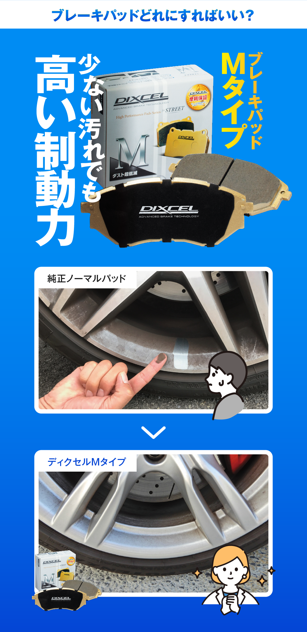 少ない汚れでも高い制動力