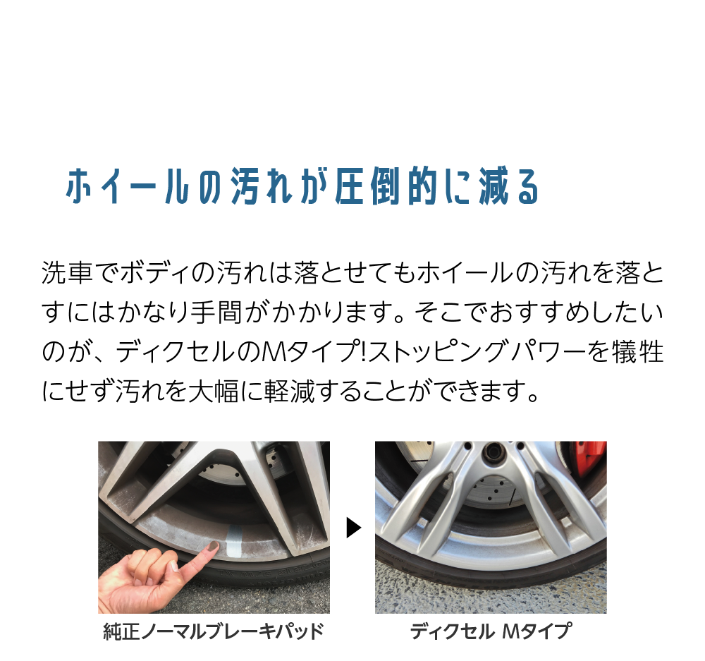 01 DIRTY ホイールの汚れが圧倒的に減る