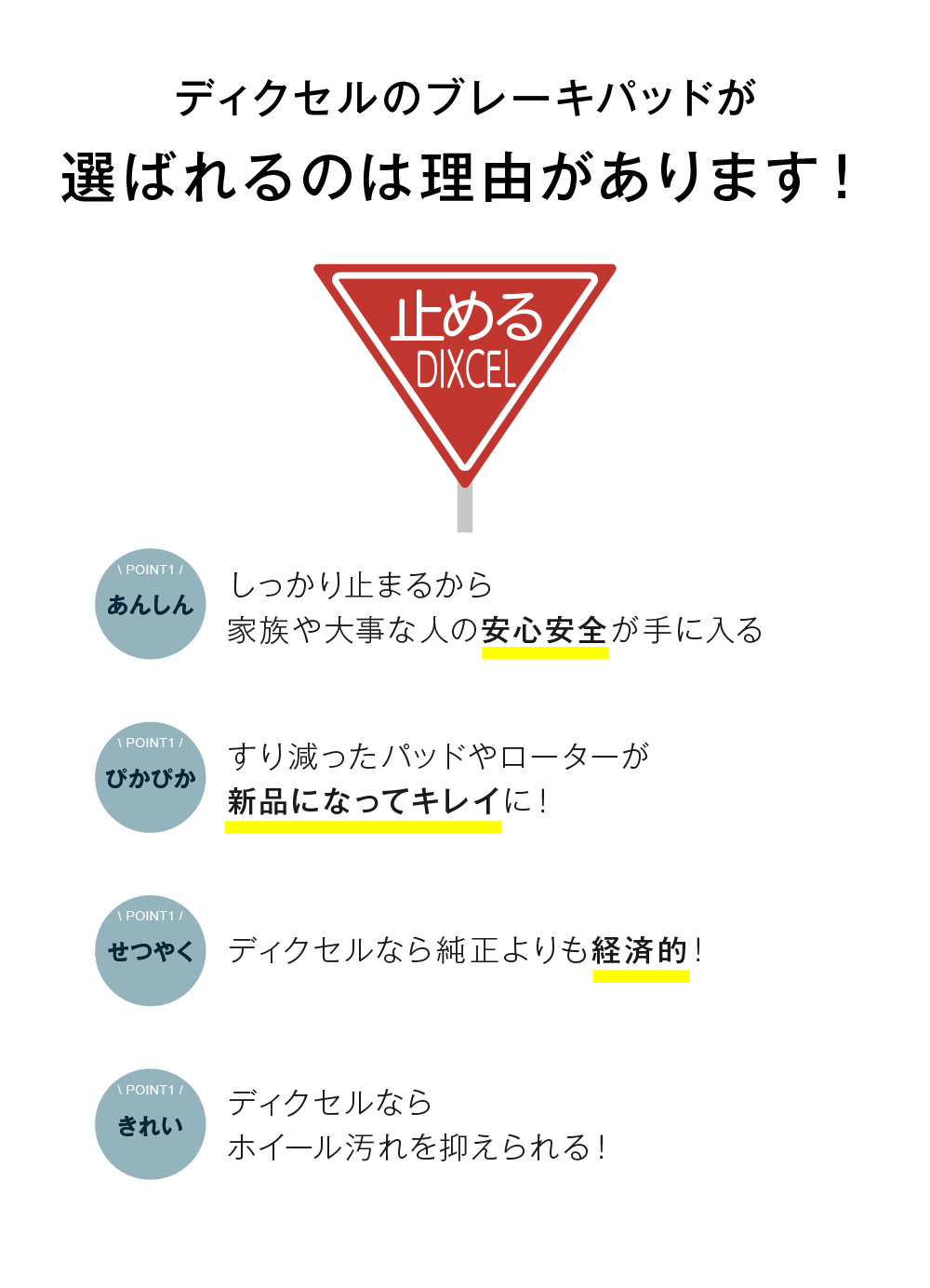 ディクセルのブレーキパッドが選ばれる理由